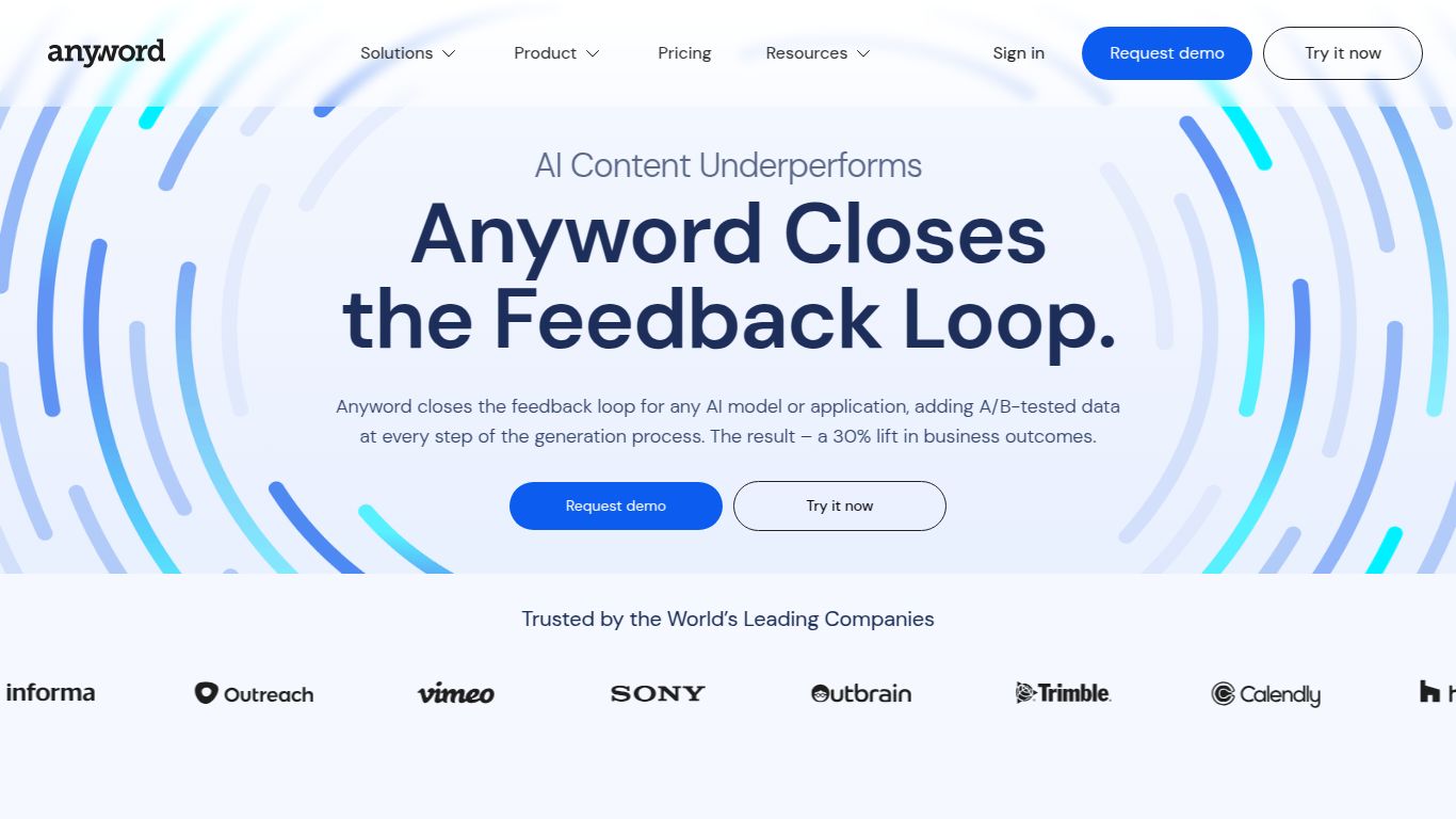 Anyword — Data‑Driven Writing