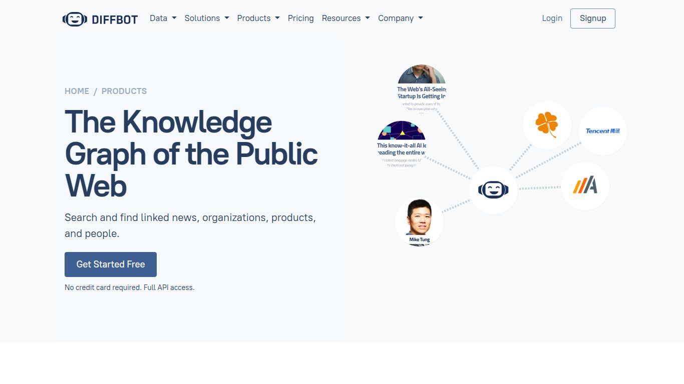 Diffbot Knowledge Graph