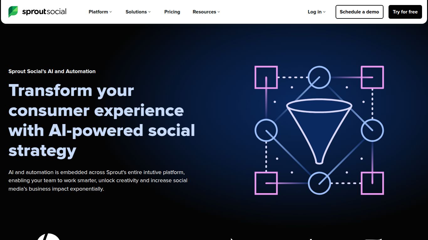 Sprout Social – AI & Automation