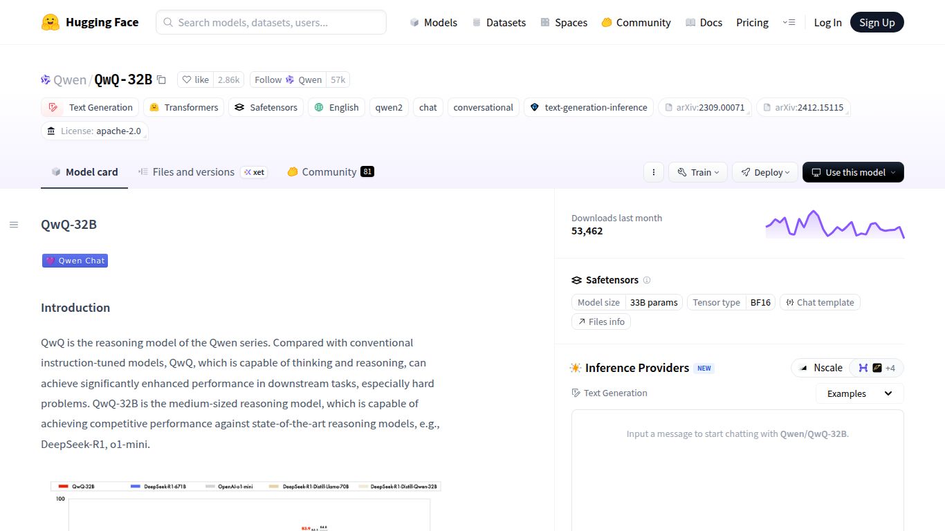 QwQ-32B (Qwen Reasoning)