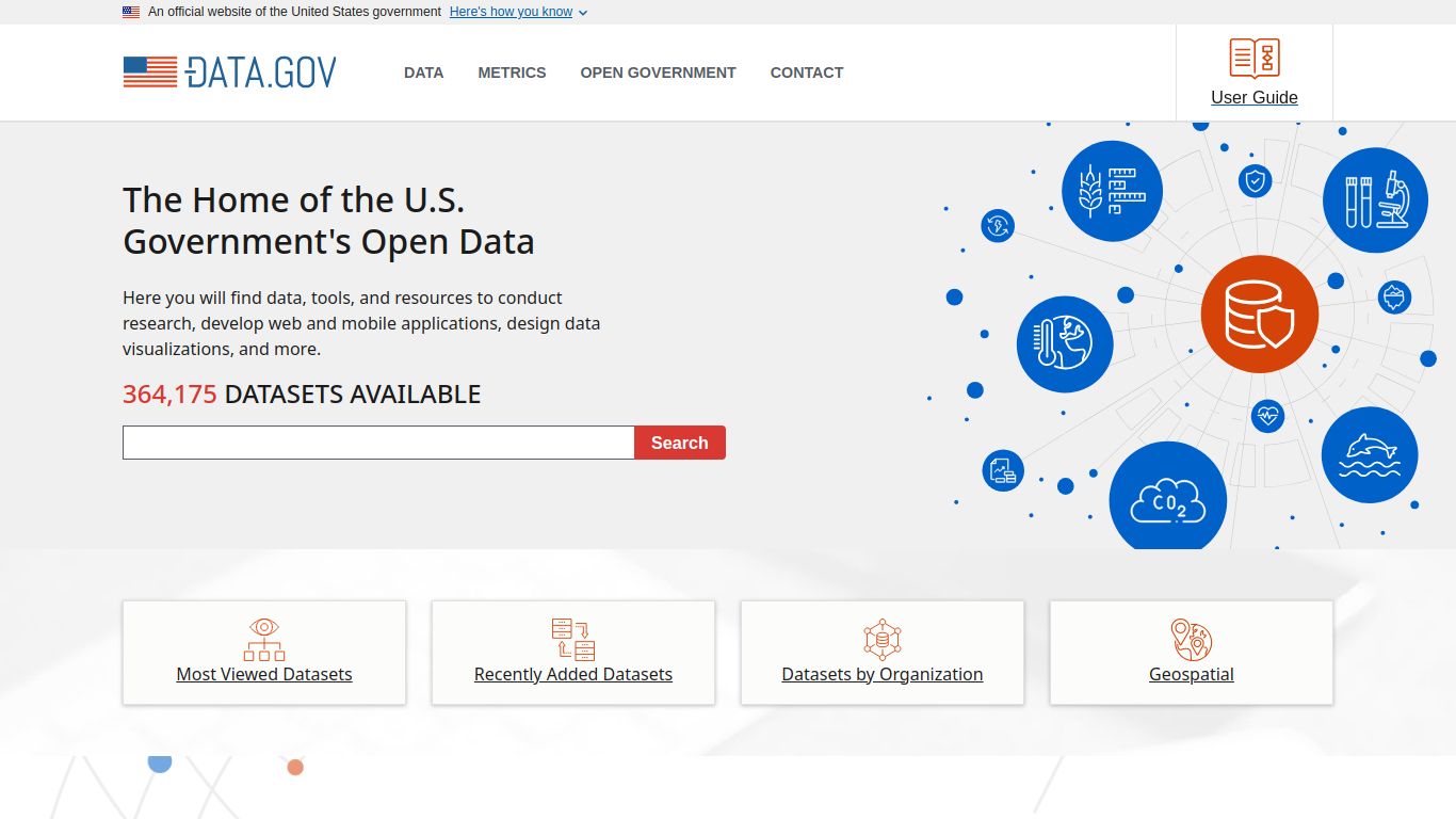 Data.gov (US Open Data)