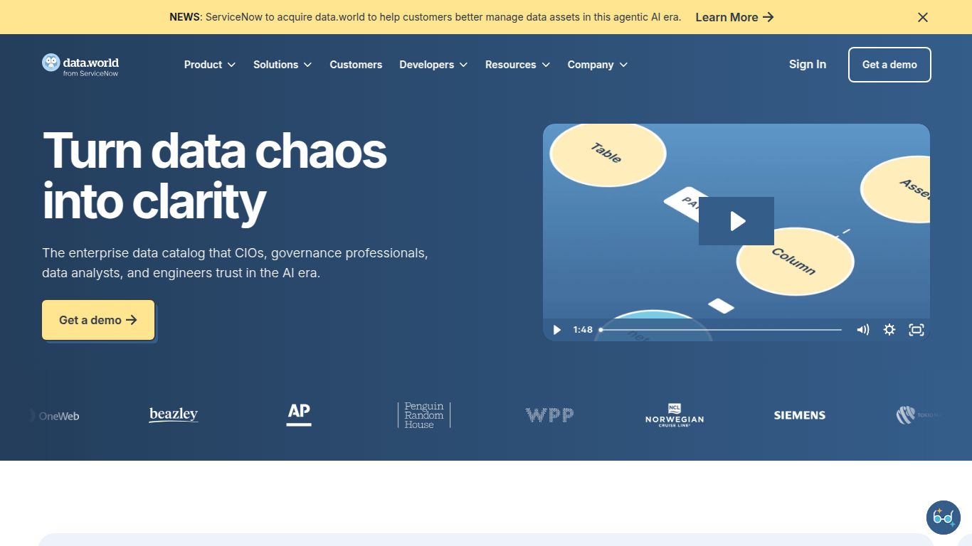 data.world Community