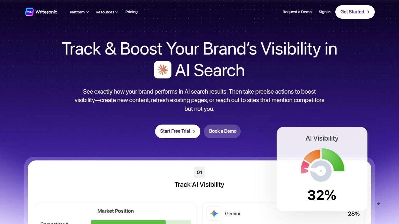 Chatsonic Prompt Marketplace (Writesonic)