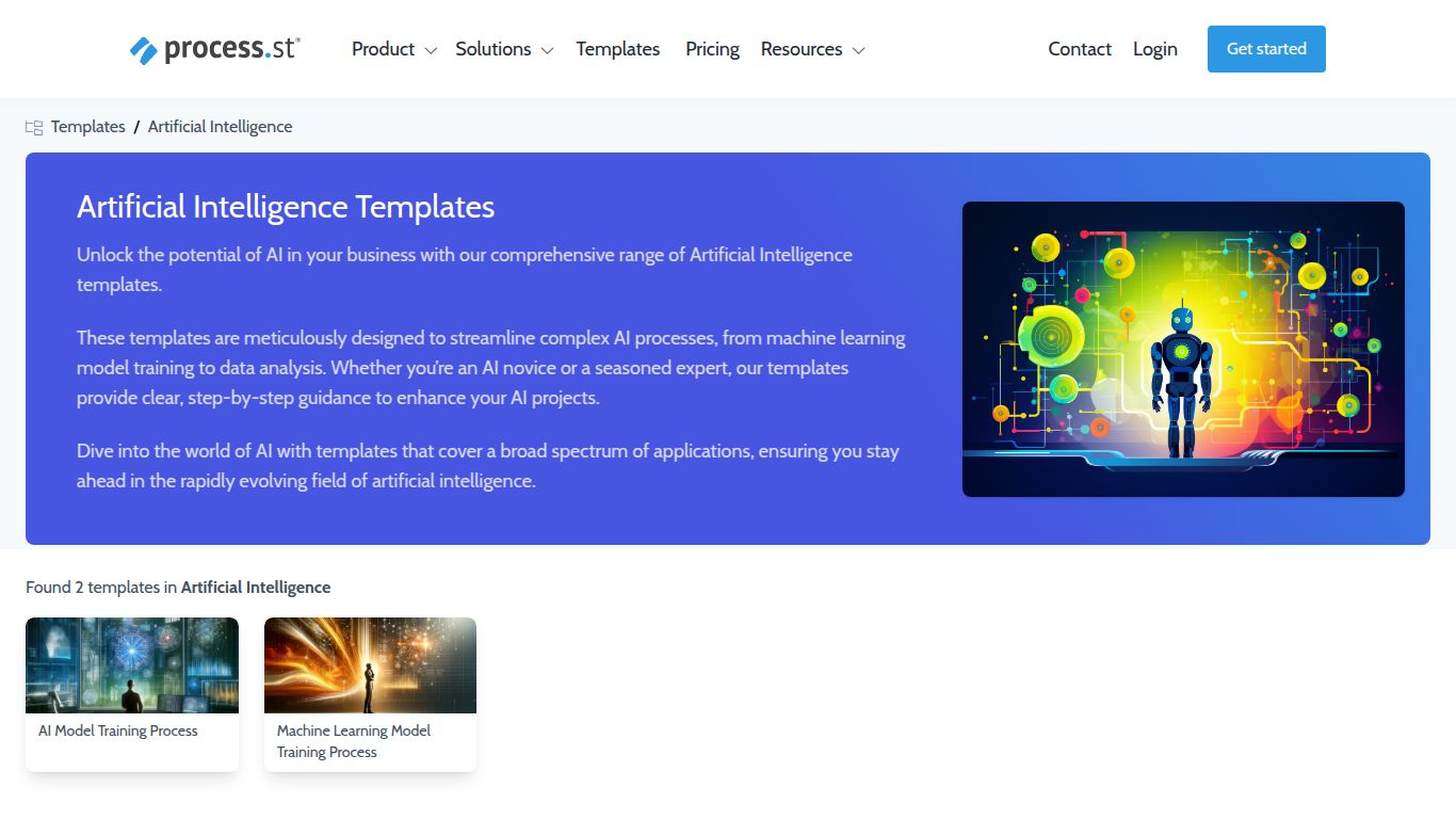 Process Street AI Templates