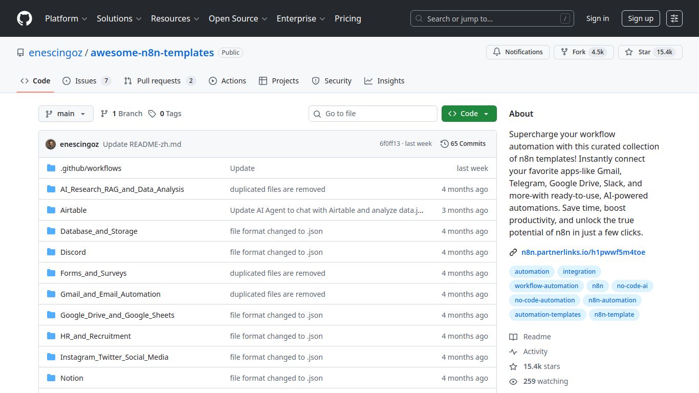 Awesome n8n Templates (GitHub)