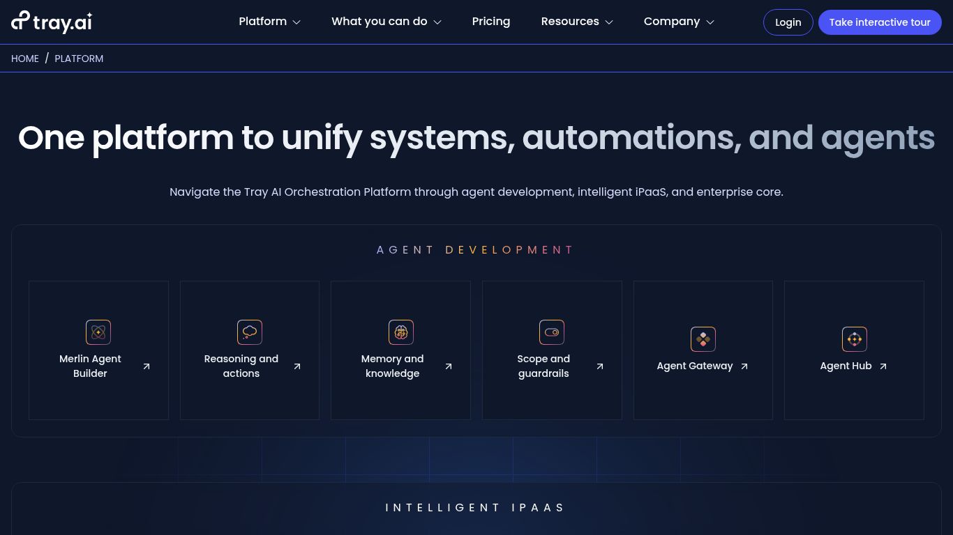 Tray.io – AI-ready Integration & Automation